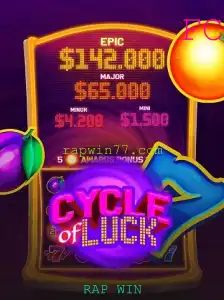 Descubra o Empolgante Jogo CycleofLuck: Regras, Introdução e Eventos Atuais